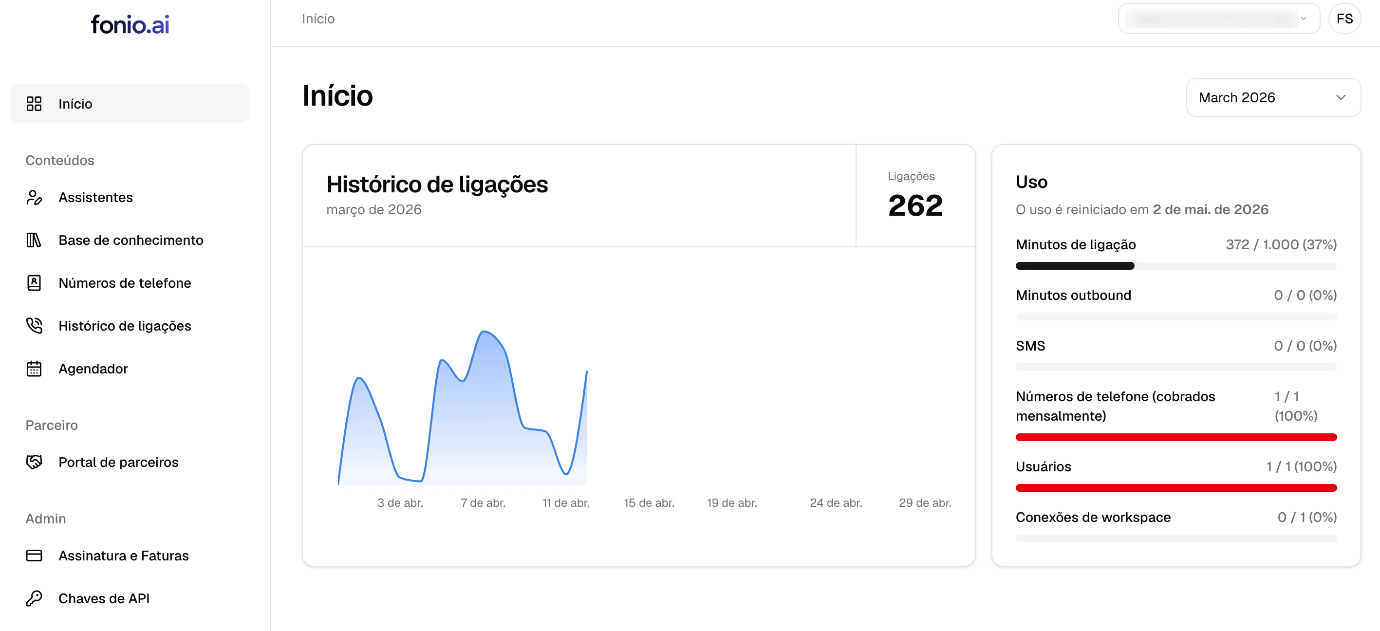 fonio dashboard